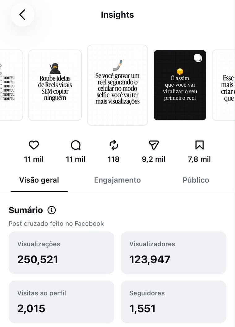 Resultado do Filipe: 250 mil visualizações