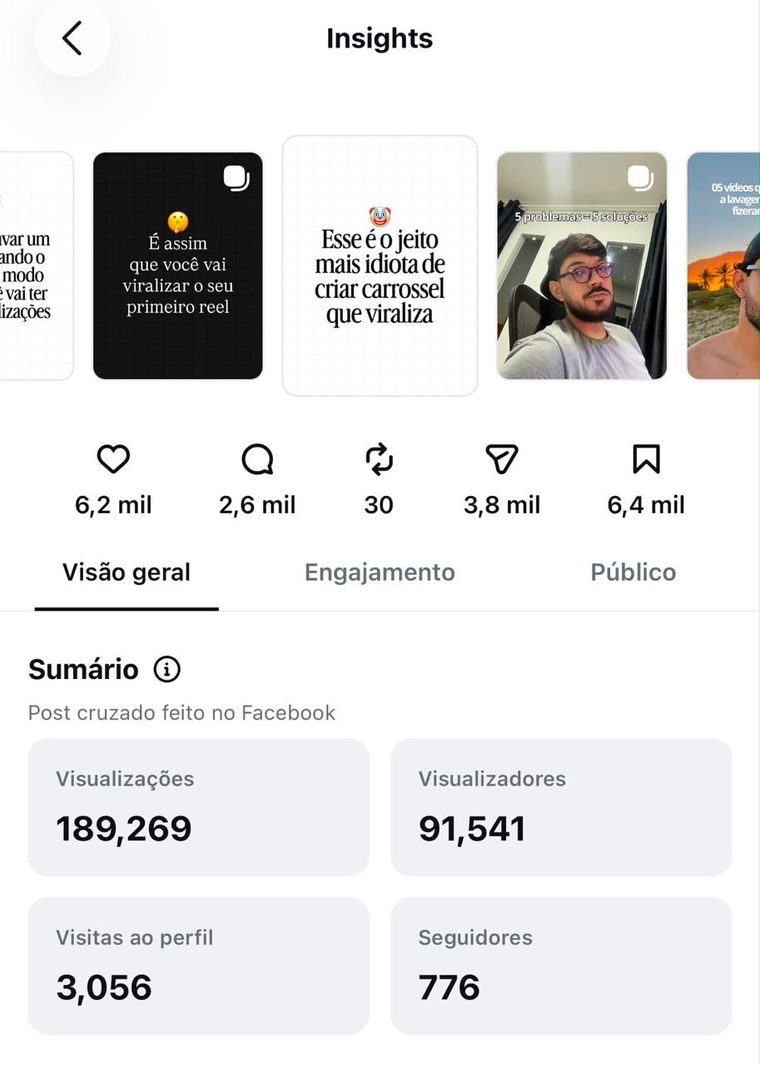 Resultado do Filipe: 189 mil visualizações