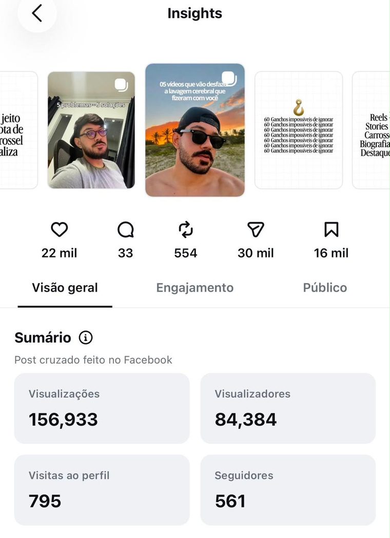 Resultado do Filipe: 156 mil visualizações