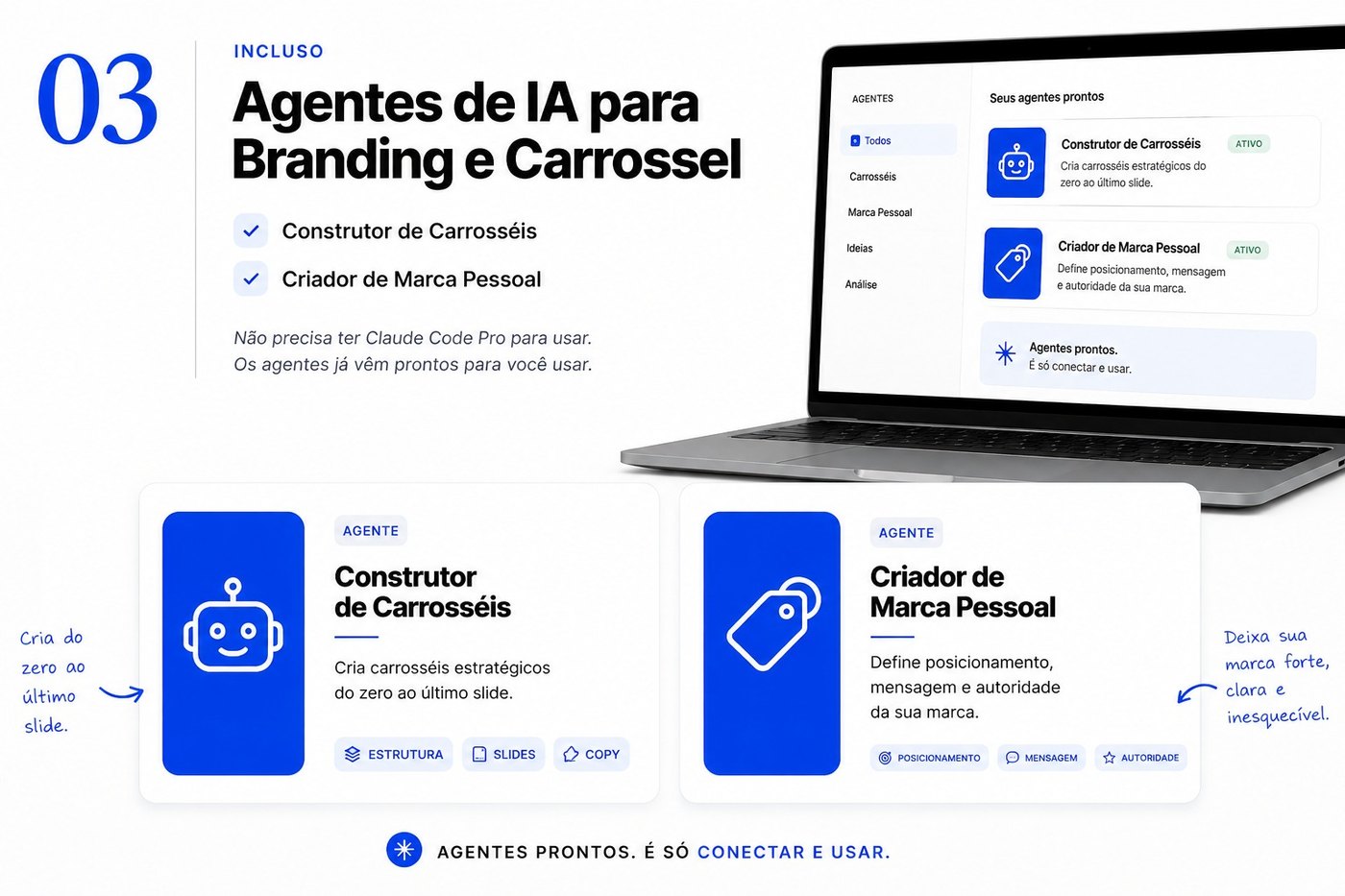 Incluso, Agentes de IA para Branding e Carrossel: o Construtor de Carrosseis e o Criador de Marca Pessoal, prontos para usar, sem precisar de Claude Code Pro